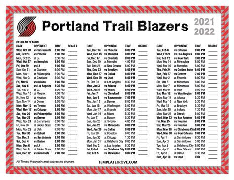 trail blazers injury report|2021 portland trail blazers tv schedule.